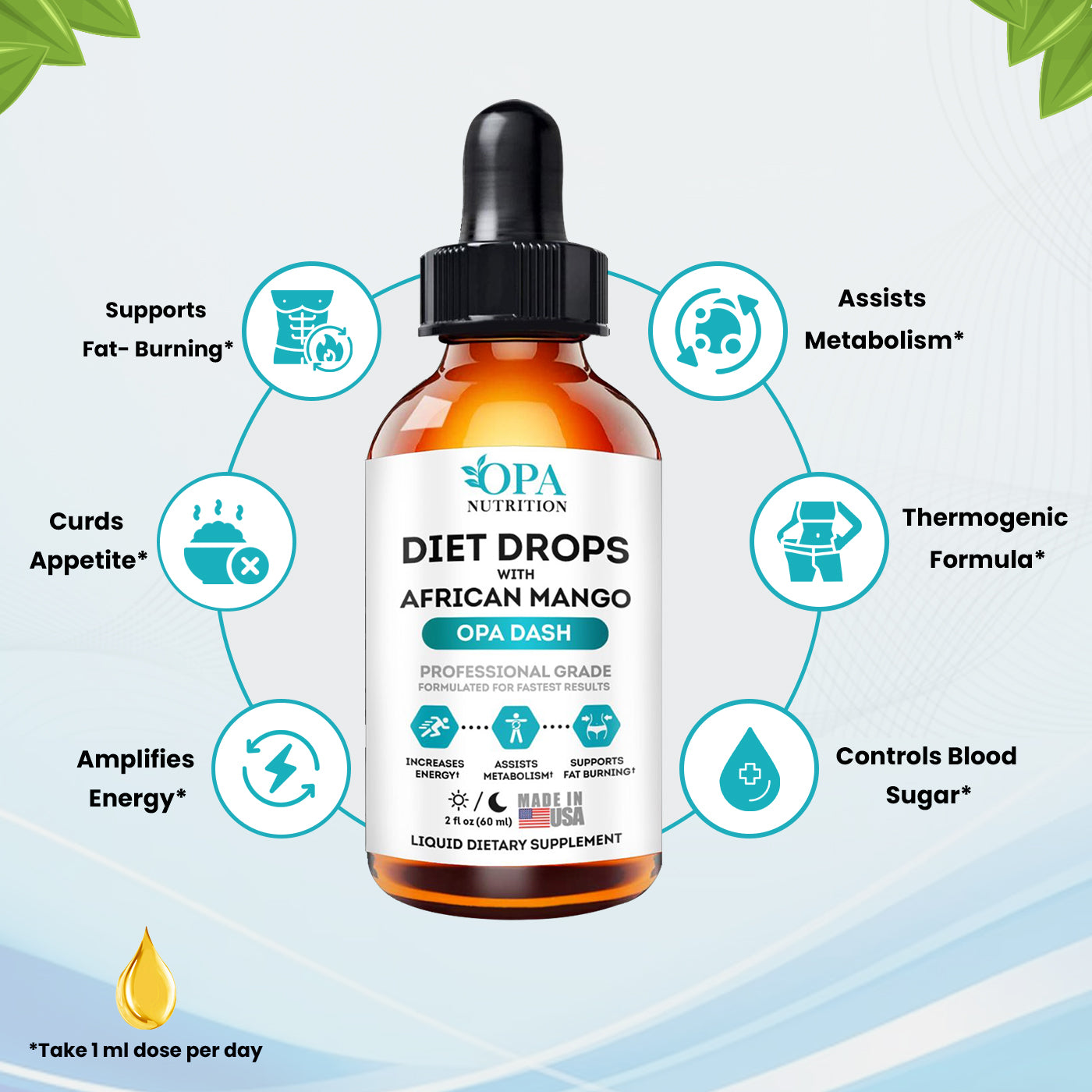 Diet Drops for Weight Loss with African Mango - 60 ml - Infographics
