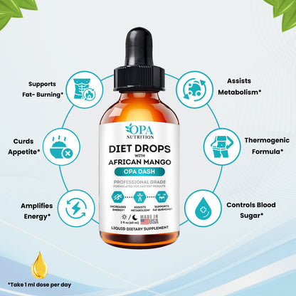Diet Drops for Weight Loss with African Mango - 60 ml - Infographics