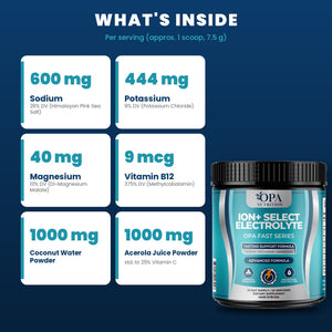 OPA Nutrition ION+ Select Electrolyte key ingredients: sodium, potassium and magnesium
