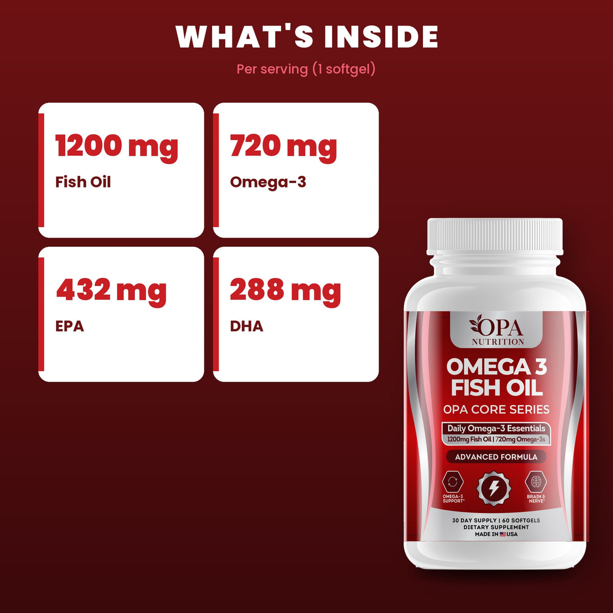 OPA Nutrition Omega 3 Fish Oil key ingredients: 1200 mg fish oil with EPA and DHA