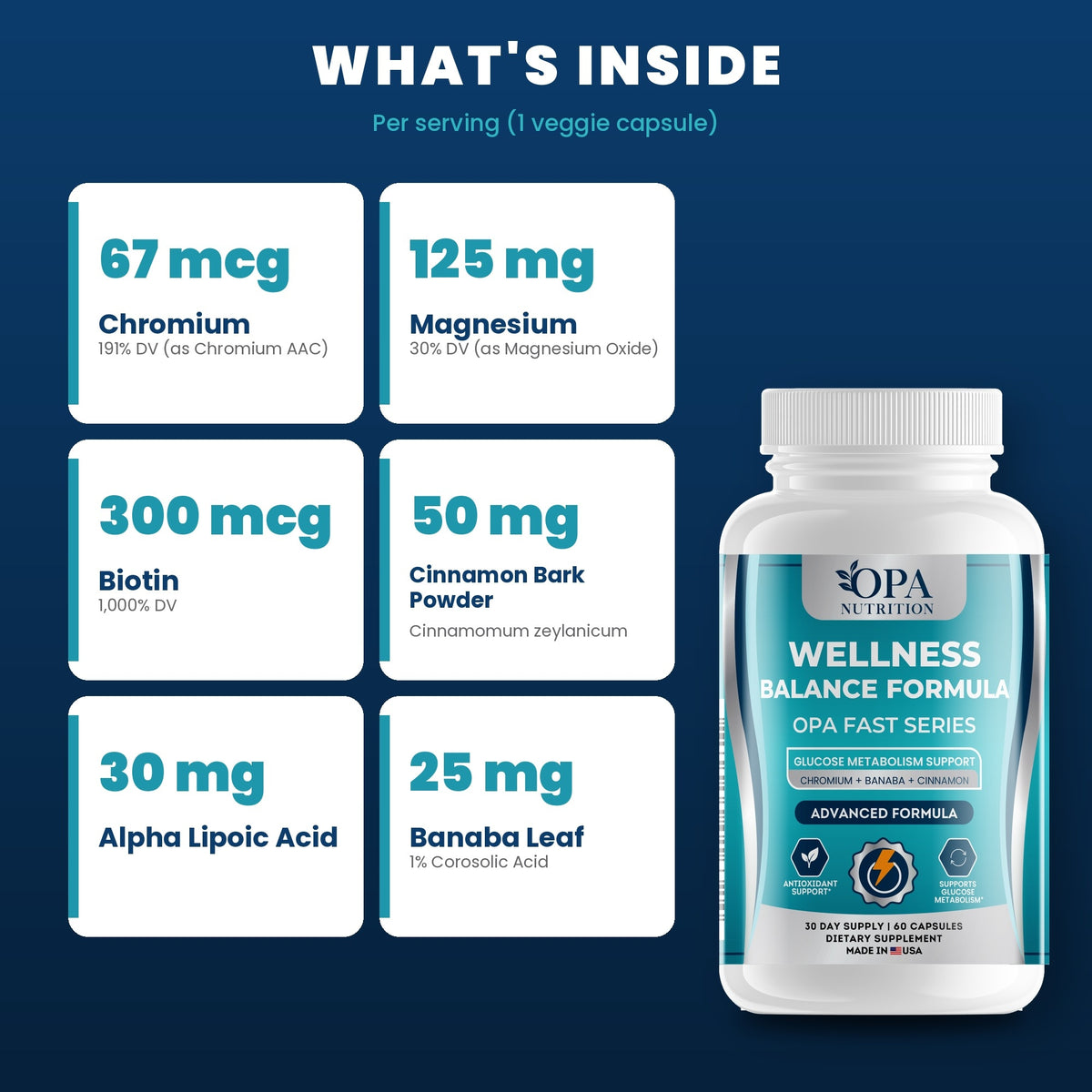 OPA Nutrition Wellness Balance Formula key ingredients: chromium, banaba leaf and cinnamon